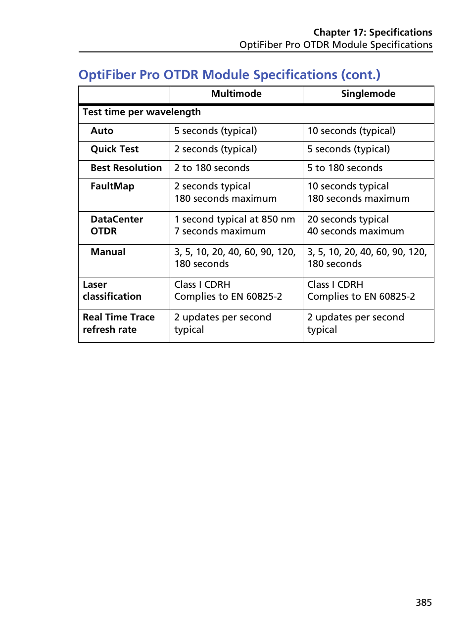 Optifiber pro otdr module specifications (cont.) | Fluke Networks CertiFiber Pro Users Manual User Manual | Page 407 / 440