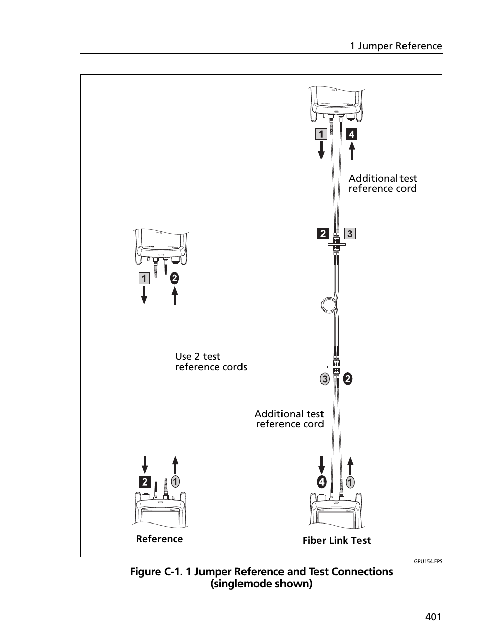 Fluke Networks CertiFiber Pro Users Manual User Manual | Page 423 / 440