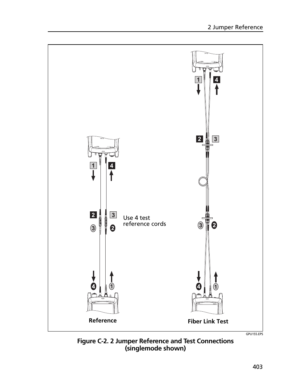 Fluke Networks CertiFiber Pro Users Manual User Manual | Page 425 / 440