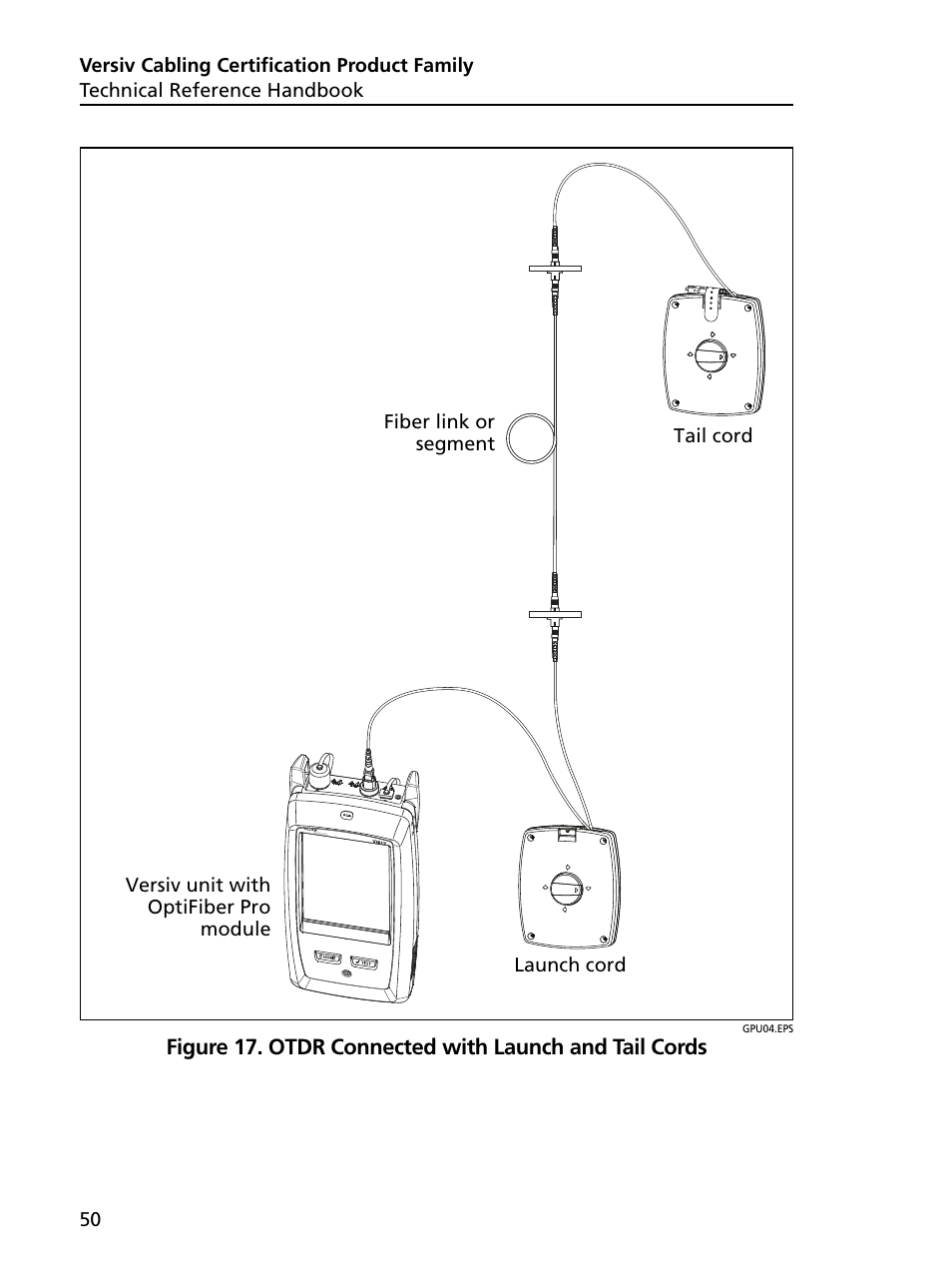 Otdr connected with launch and tail cords | Fluke Networks CertiFiber Pro Users Manual User Manual | Page 72 / 440