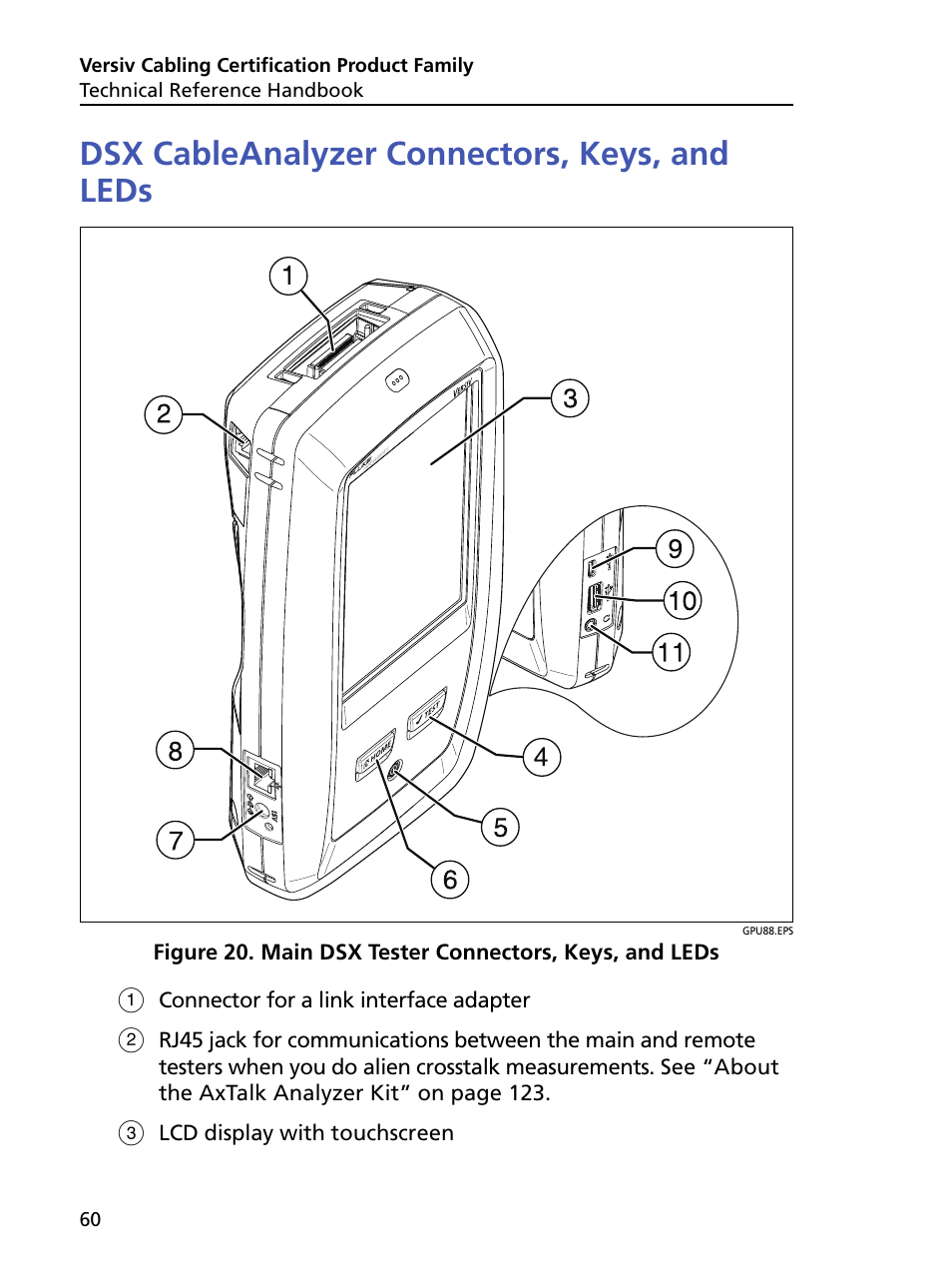Dsx cableanalyzer connectors, keys, and leds, Main dsx tester connectors, keys, and leds | Fluke Networks CertiFiber Pro Users Manual User Manual | Page 82 / 440