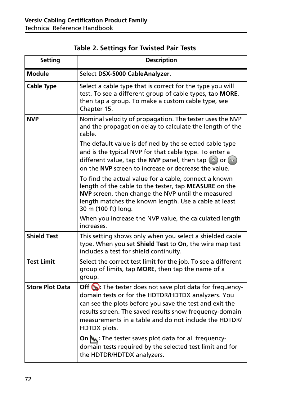 Settings for twisted pair tests | Fluke Networks CertiFiber Pro Users Manual User Manual | Page 94 / 440