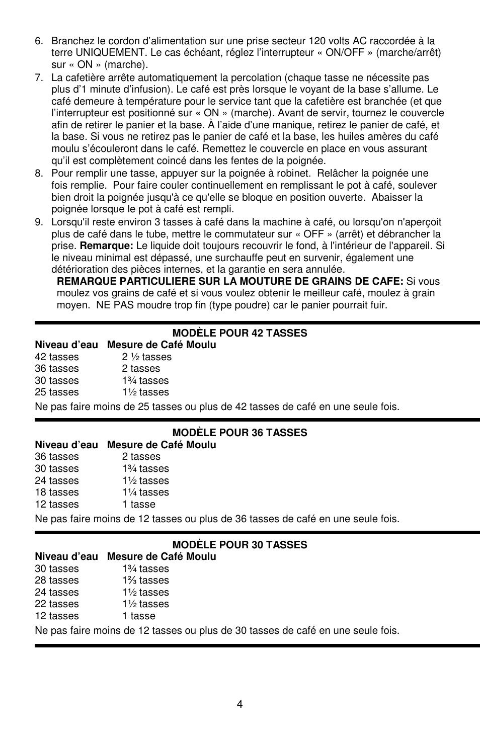 Focus Foodservice West Bend Commercial Aluminum Coffeemakers - Use & Care es User Manual | Page 12 / 84