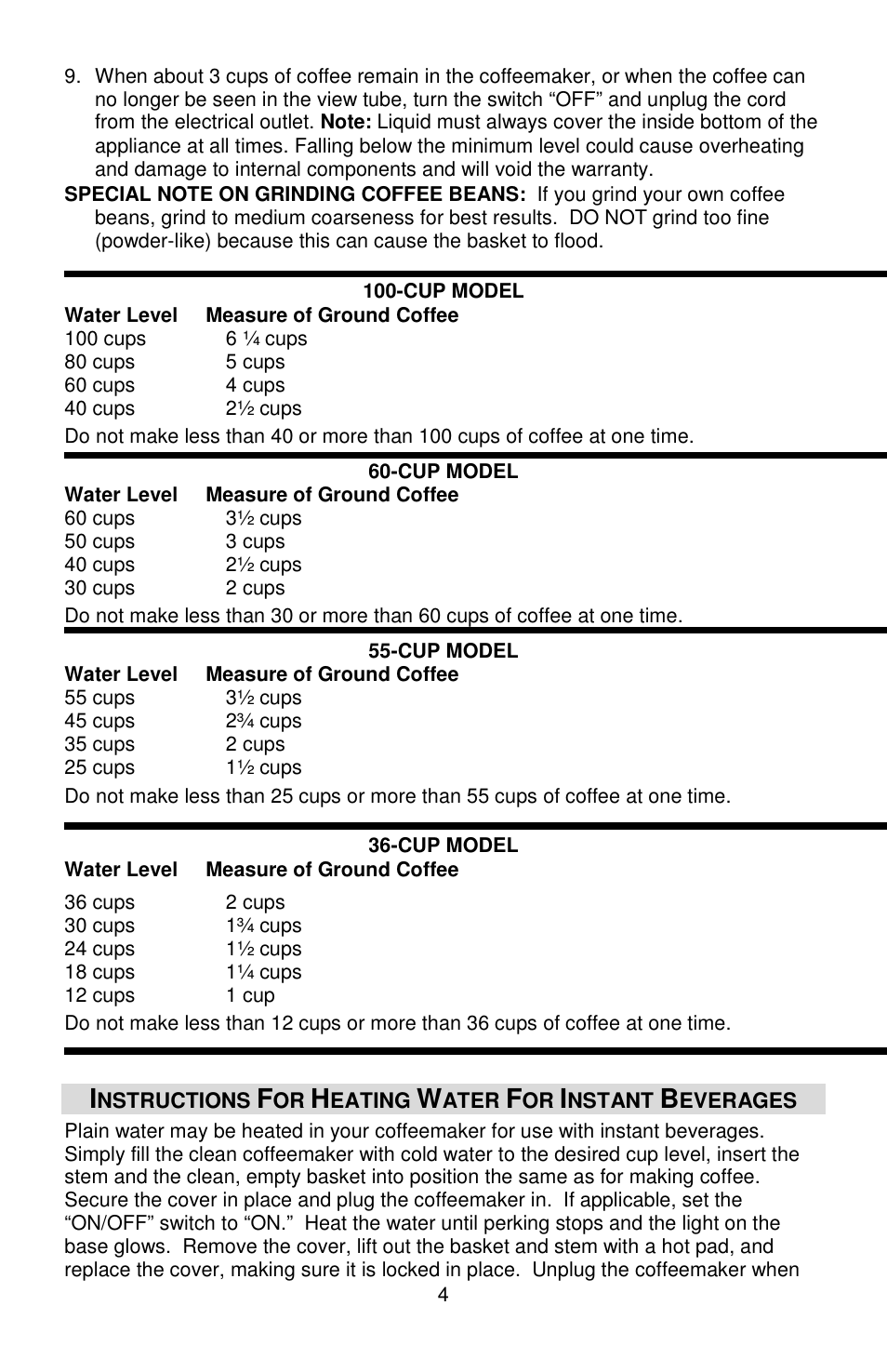 Focus Foodservice West Bend Commercial Aluminum Coffeemakers - Use & Care es User Manual | Page 28 / 84