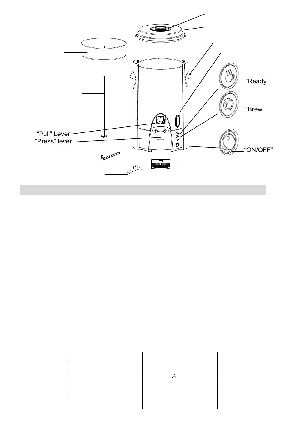 Focus Foodservice COMMERCIAL COFFEEMAKERS es User Manual | Page 3 / 24