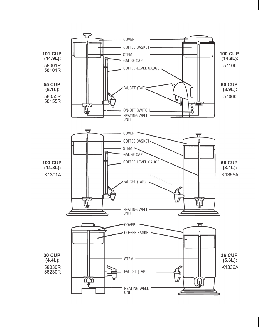 Focus Foodservice Regalware Food Service Aluminum and Black Satin-Finish Coffeemakers [58000R Series] - Use & Care es User Manual | Page 3 / 24