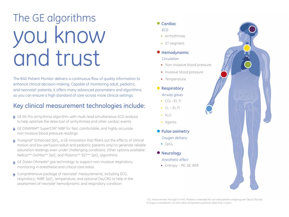You know and trust, The ge algorithms, Key clinical measurement technologies include | GE Healthcare B40 Patient Monitor User Manual | Page 4 / 8