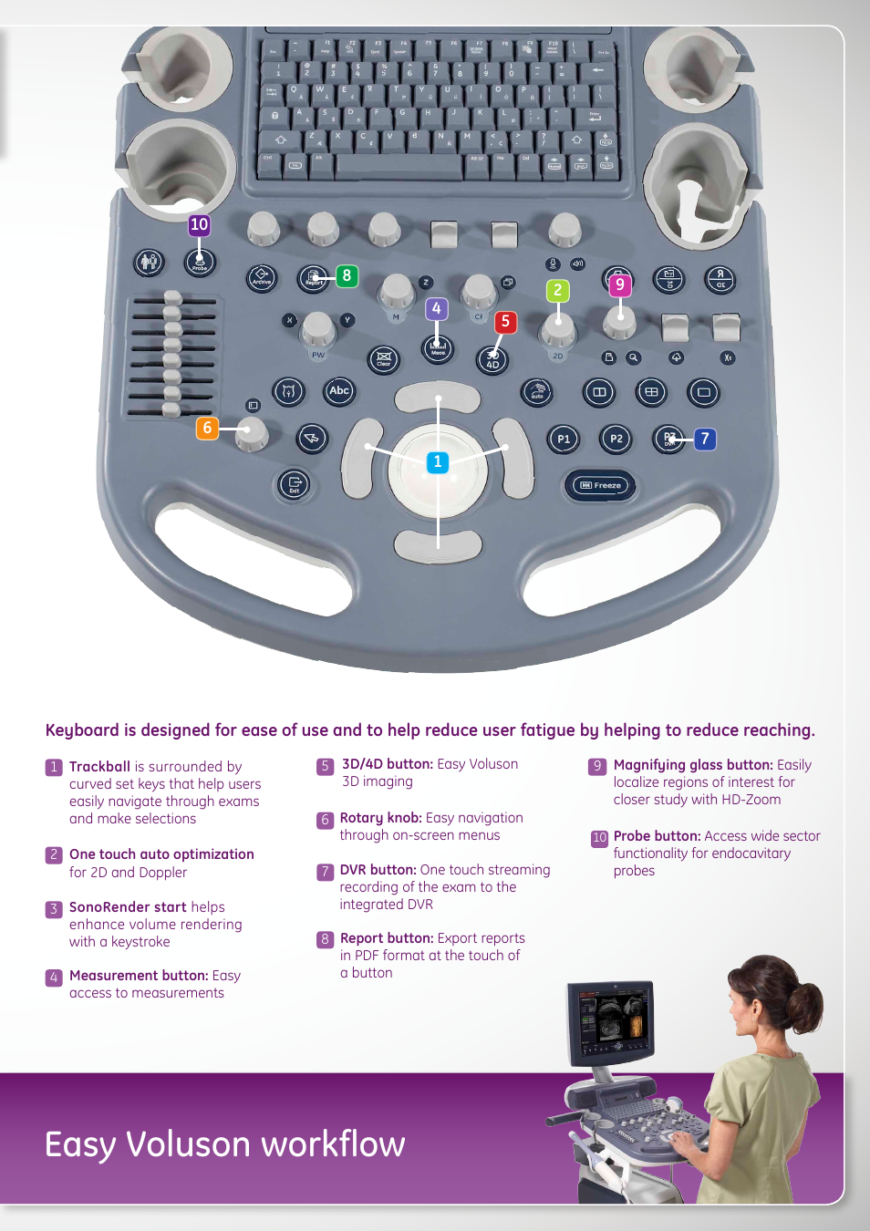 Easy voluson workflow | GE Healthcare Voluson Performance Series User Manual | Page 5 / 8