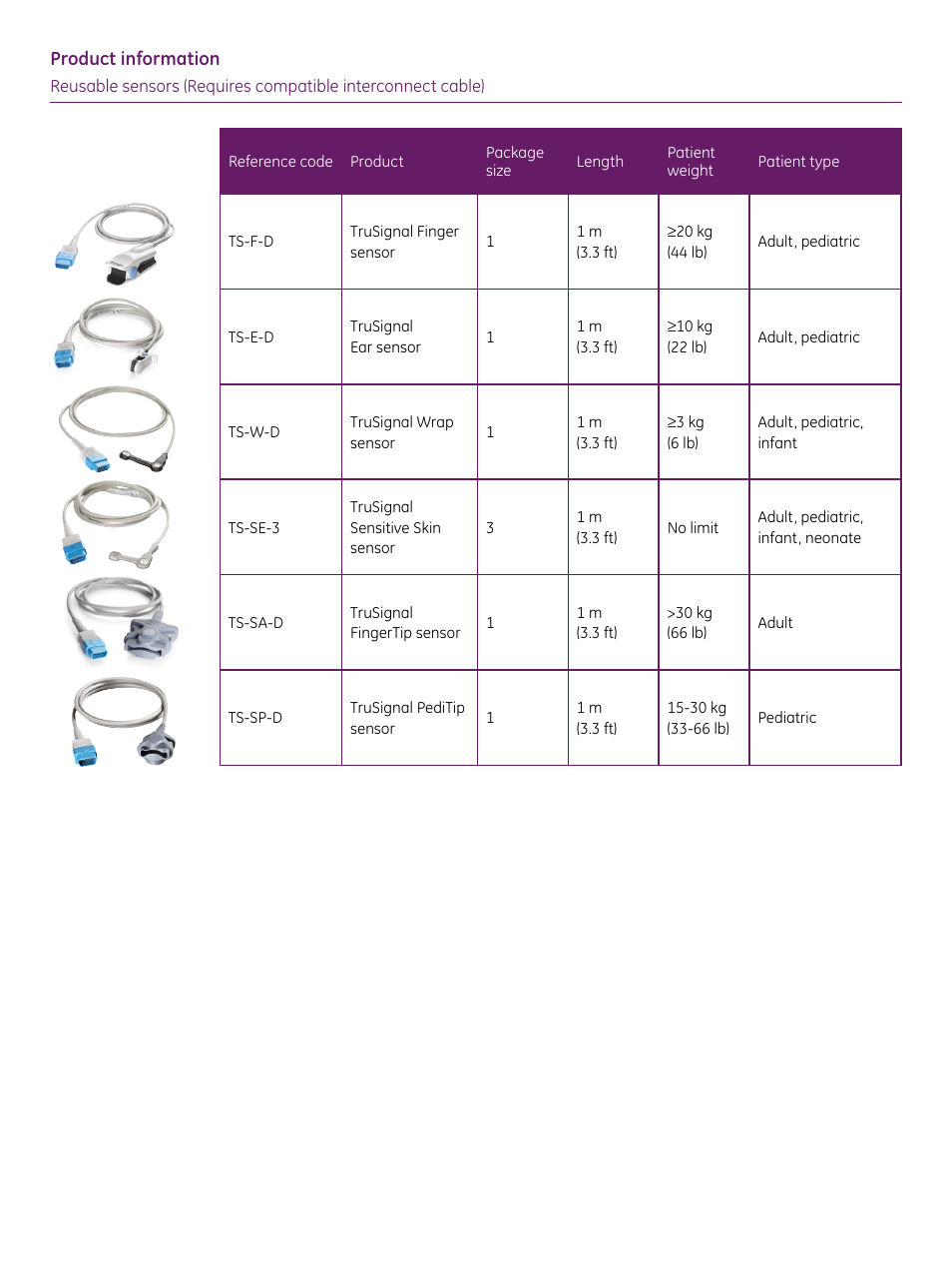 GE Healthcare TruSignal sensors and cables for GE SpO2 measurement User Manual | Page 2 / 6