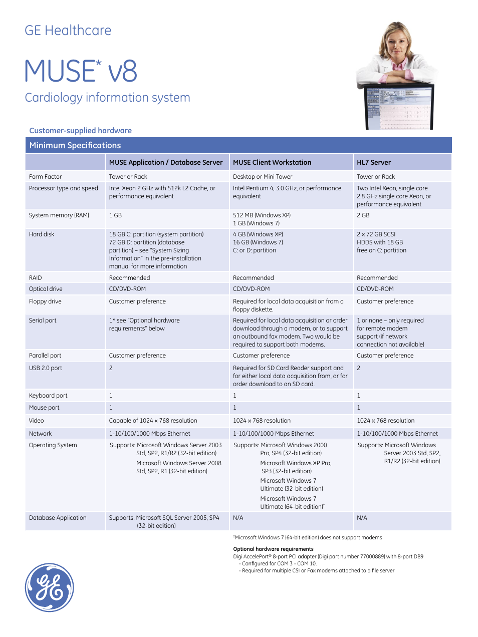 GE Healthcare MUSE v8 User Manual | 4 pages