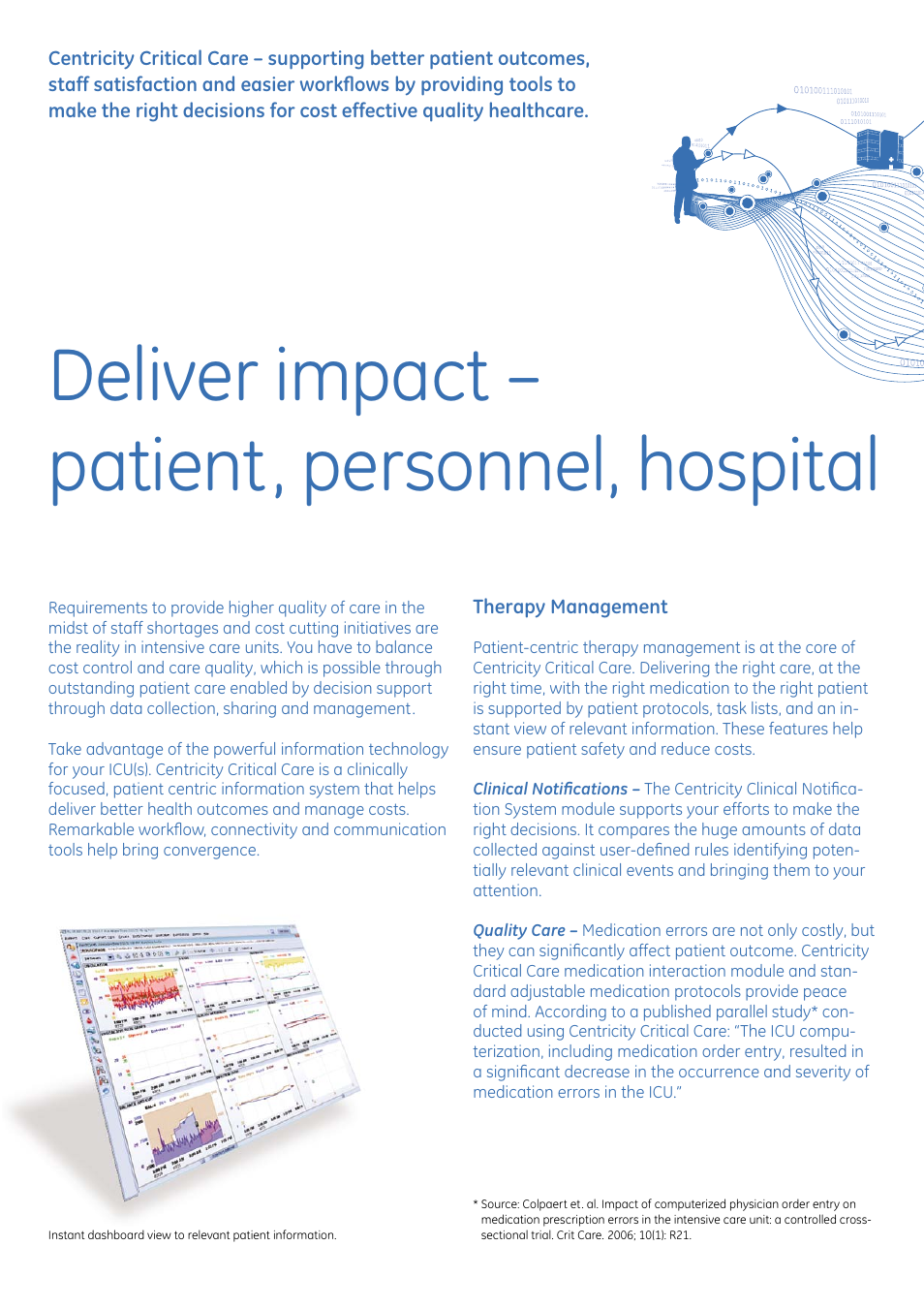 Deliver impact – patient, personnel, hospital | GE Healthcare Centricity Critical Care User Manual | Page 2 / 4