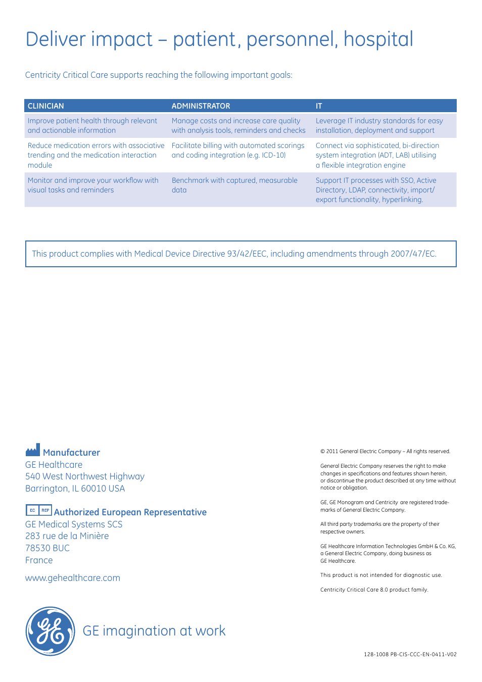 Deliver impact – patient, personnel, hospital, Ge imagination at work | GE Healthcare Centricity Critical Care User Manual | Page 4 / 4