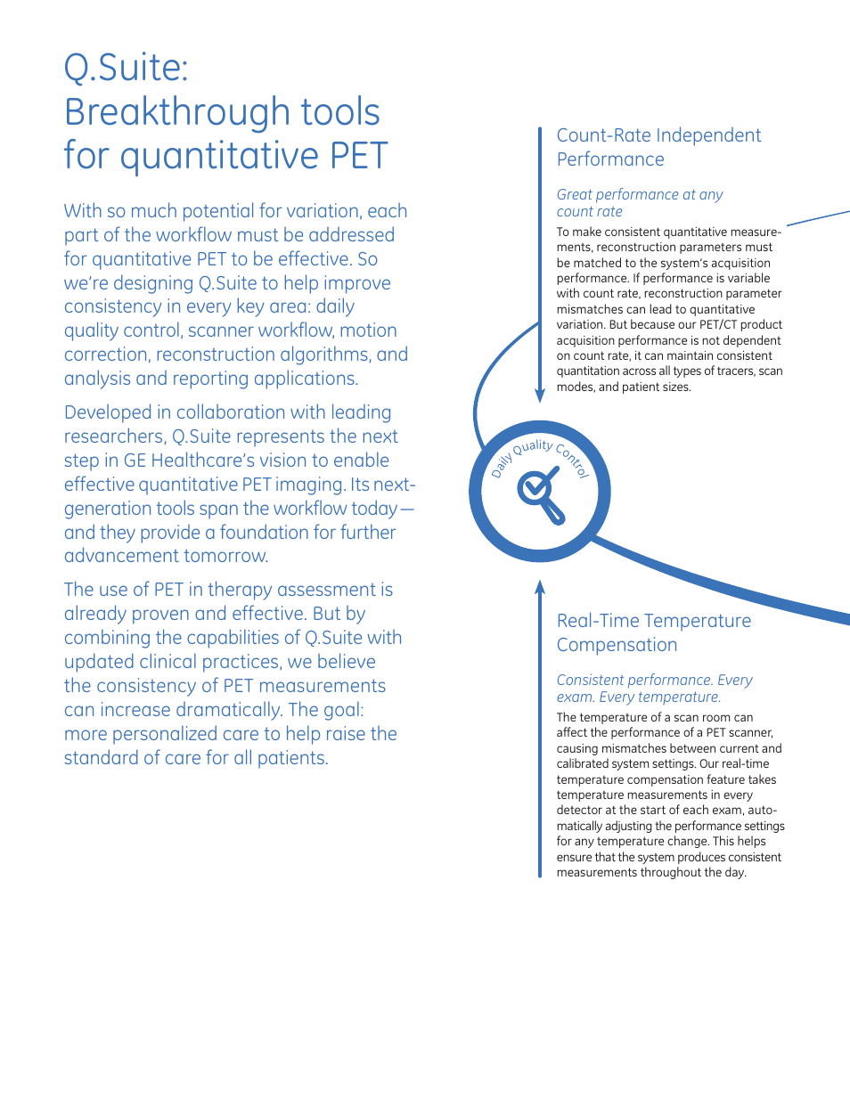 Q.suite: breakthrough tools for quantitative pet | GE Healthcare Introducing Q.Suite-Brochure User Manual | Page 4 / 8