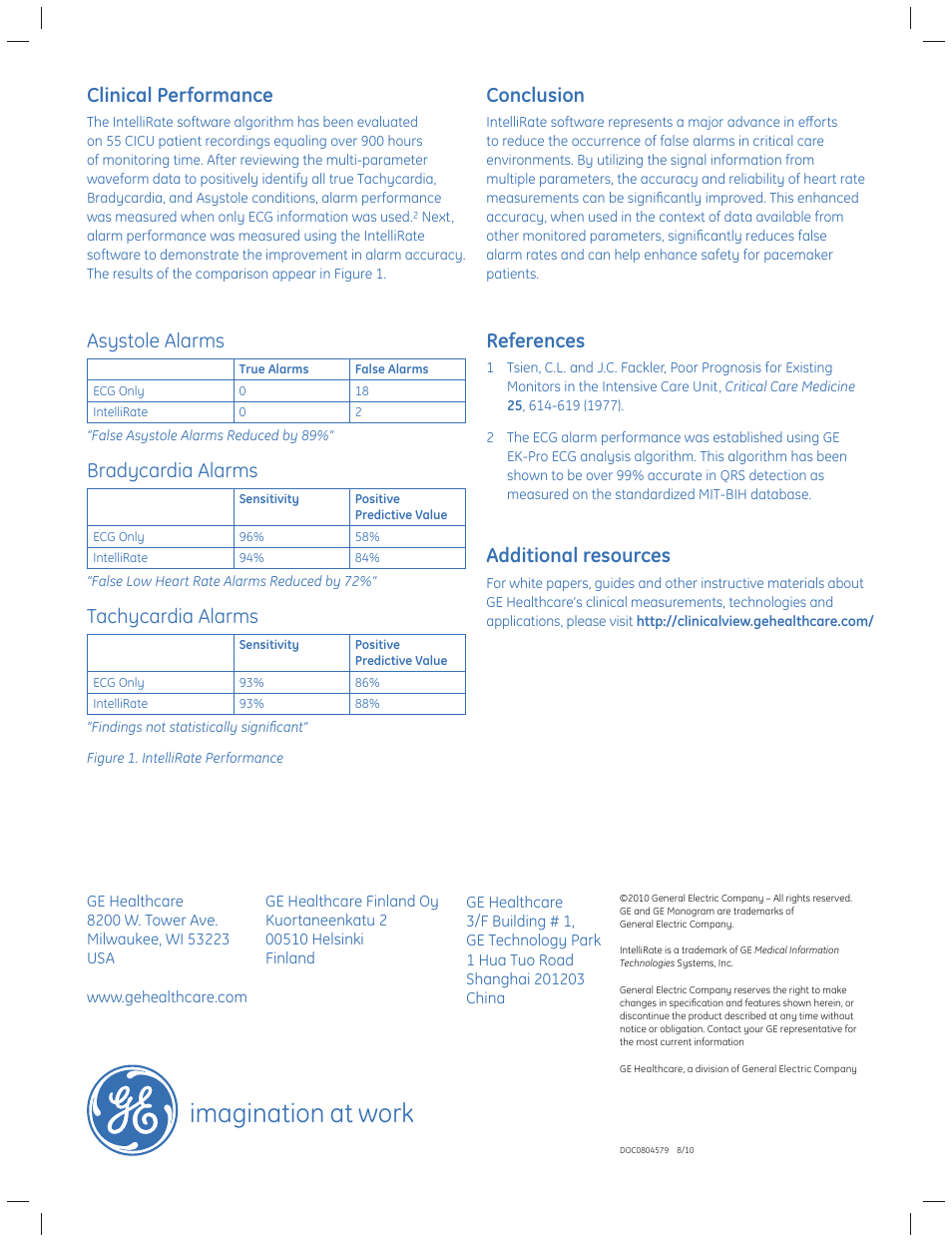 Imagination at work, Clinical performance, Asystole alarms | Bradycardia alarms, Tachycardia alarms, Conclusion, References, Additional resources | GE Healthcare IntelliRate Technology for Patient Monitoring User Manual | Page 4 / 4