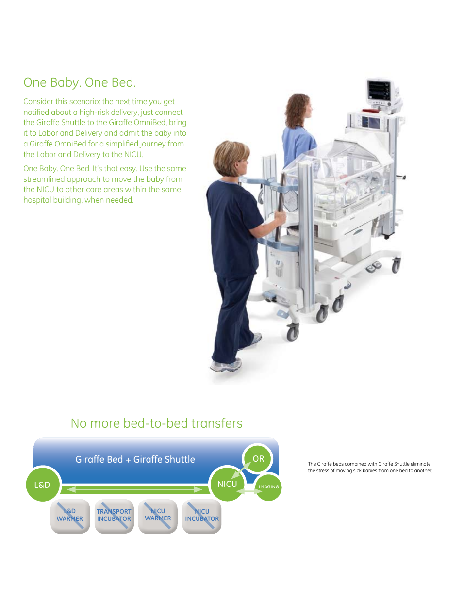 One baby. one bed, No more bed-to-bed transfers, Giraffe bed + giraffe shuttle | GE Healthcare Giraffe Family User Manual | Page 5 / 12
