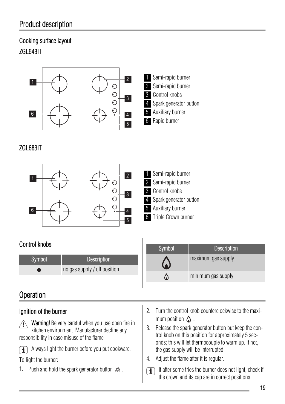 Product description, Operation | Zanussi ZGL 643 ITX User Manual | Page 19 / 52