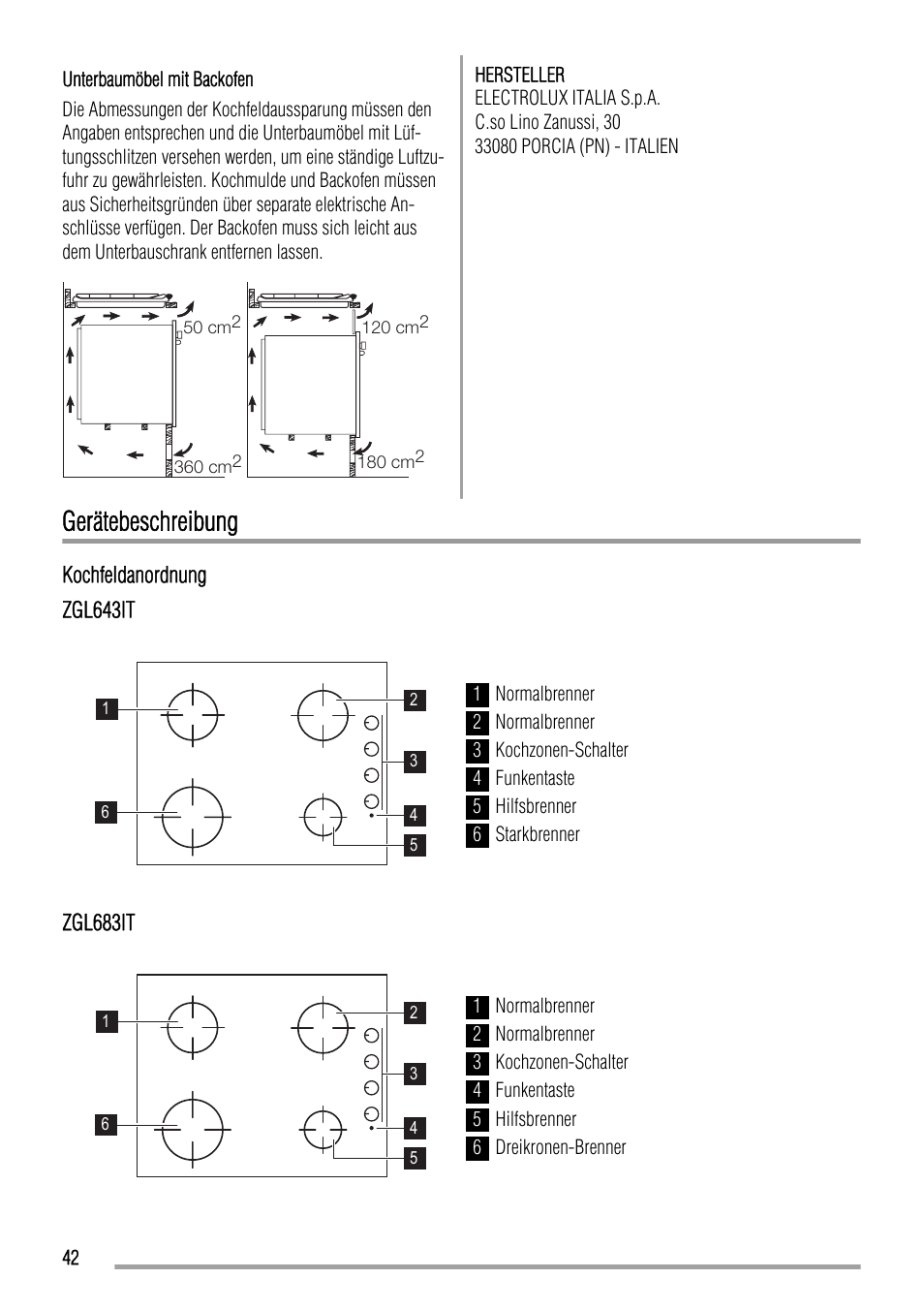 Gerätebeschreibung | Zanussi ZGL 643 ITX User Manual | Page 42 / 52