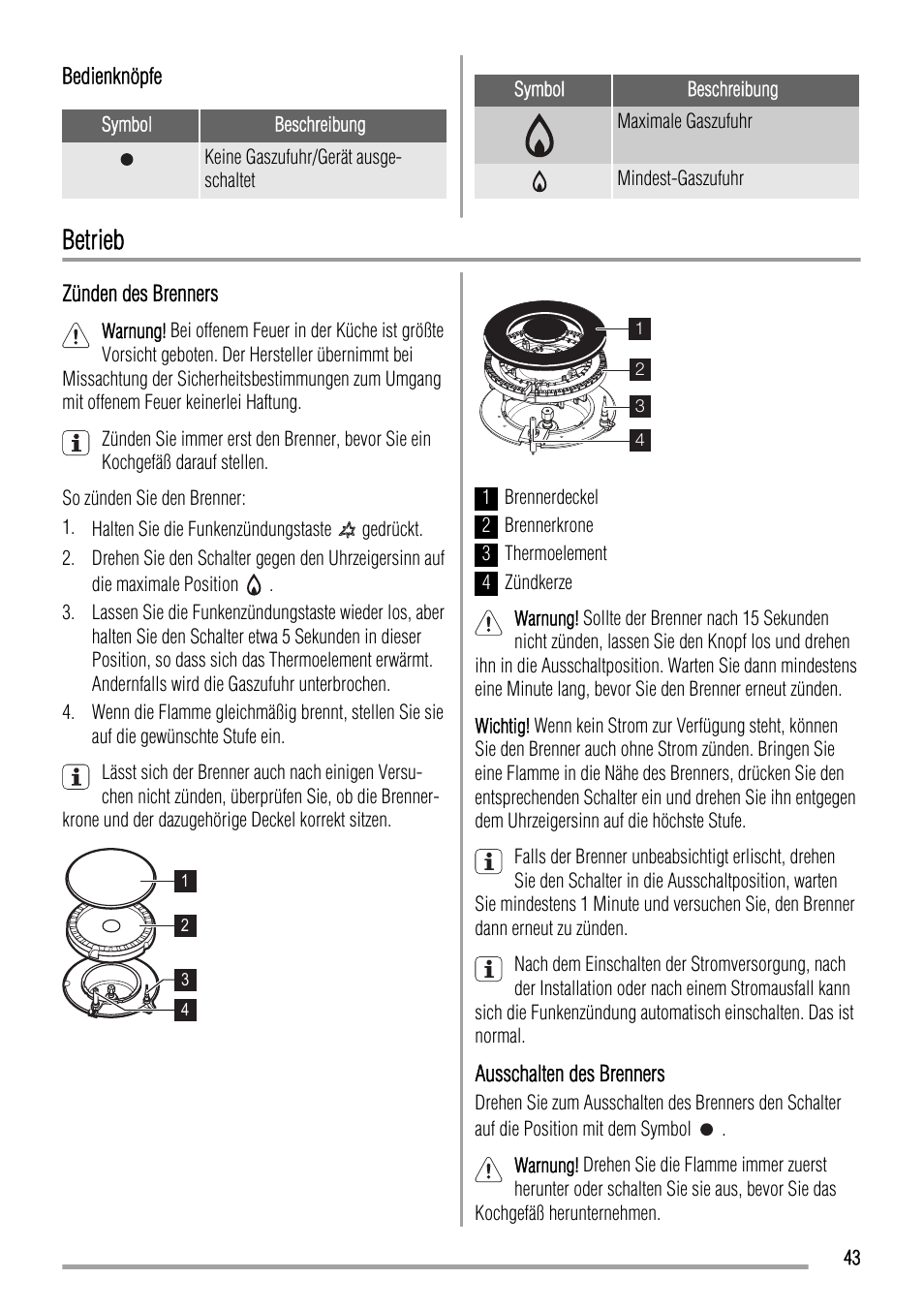 Betrieb | Zanussi ZGL 643 ITX User Manual | Page 43 / 52