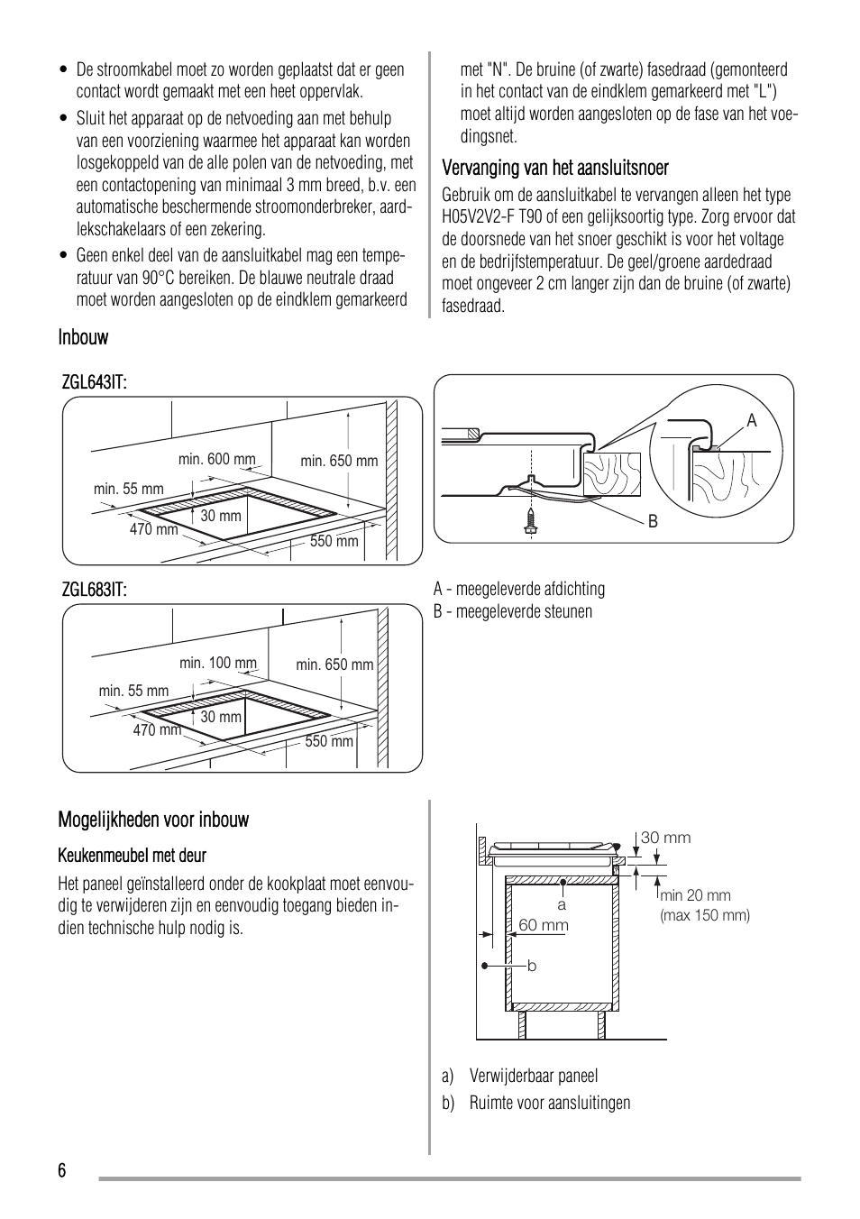 Zanussi ZGL 643 ITX User Manual | Page 6 / 52