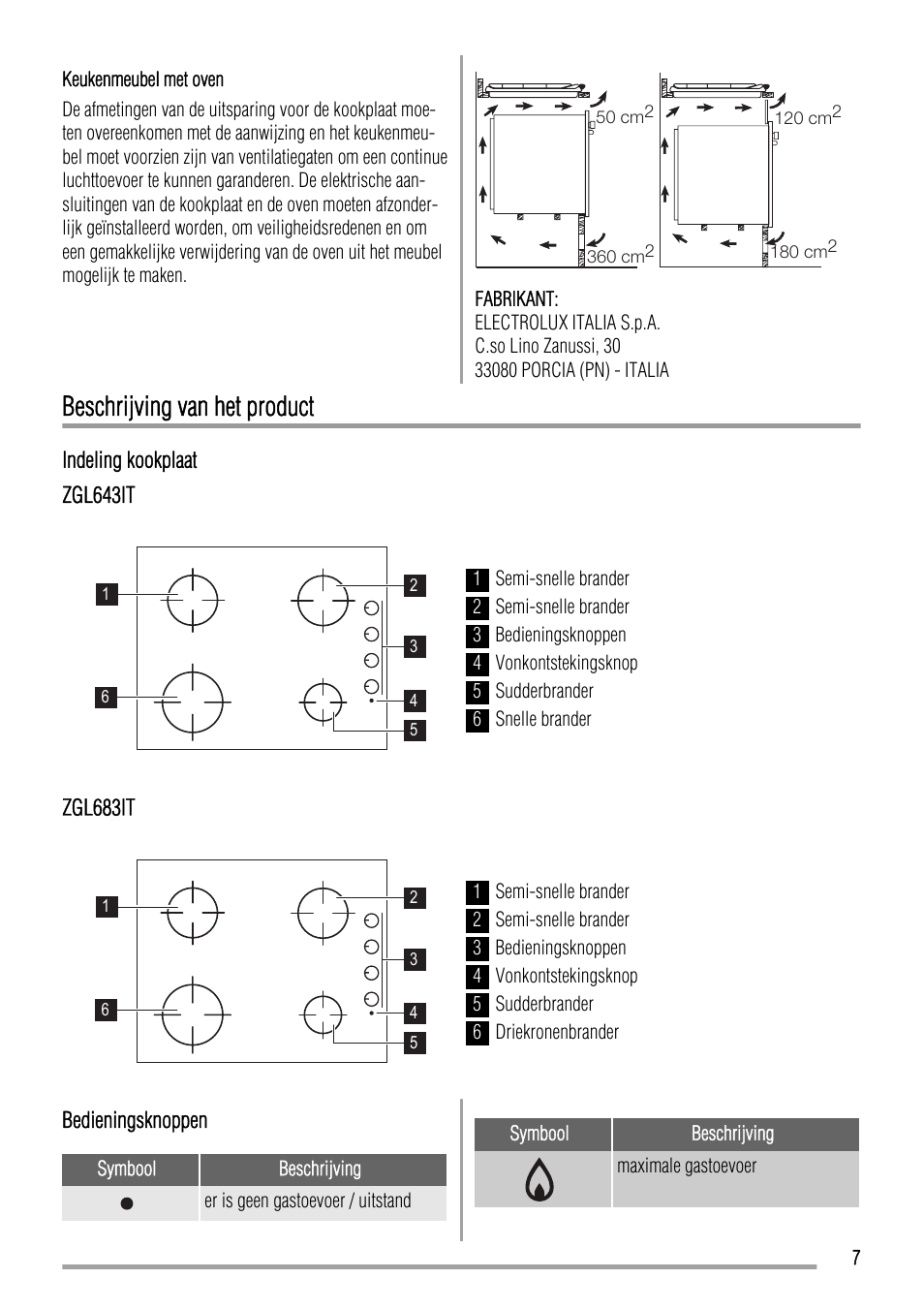 Beschrijving van het product | Zanussi ZGL 643 ITX User Manual | Page 7 / 52