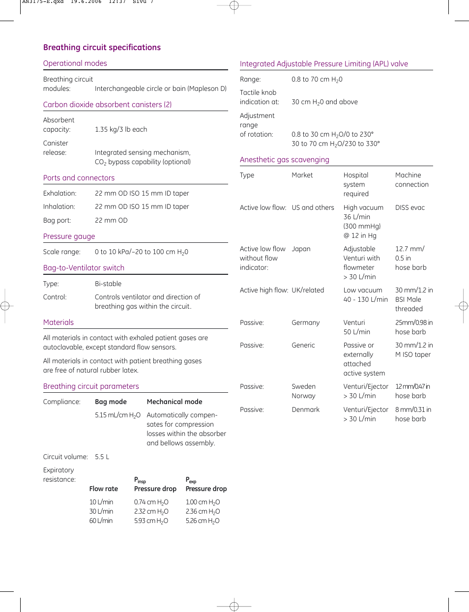 GE Healthcare Aestiva_5 MRI anesthesia machine User Manual | Page 7 / 8