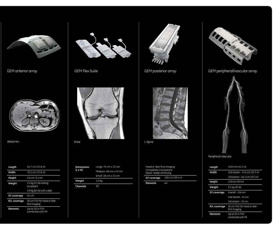 Gem anterior array, Gem peripheral/vascular array, Gem flex suite | Gem posterior array | GE Healthcare GEM Suite User Manual | Page 11 / 14