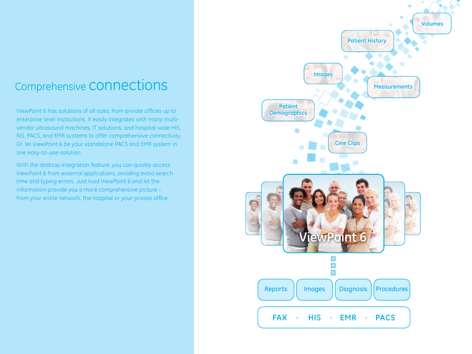 Connections, Viewpoint 6, Comprehensive | GE Healthcare ViewPoint 6 User Manual | Page 5 / 15
