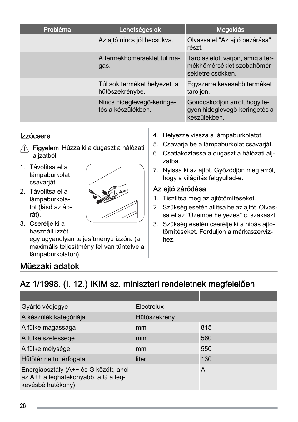 Zanussi ZUS 6140 A User Manual | Page 26 / 72