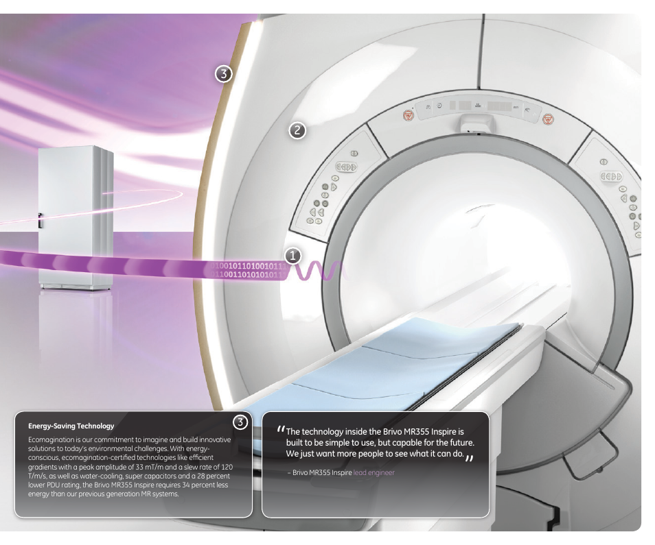 GE Healthcare Brivo MR355 1.5T Inspire User Manual | Page 7 / 18