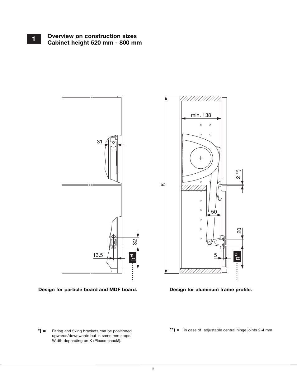 Hafele EN 372.64 Series User Manual | Page 3 / 16