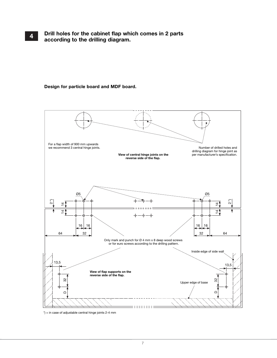 Design for particle board and mdf board | Hafele EN 372.64 Series User Manual | Page 7 / 16