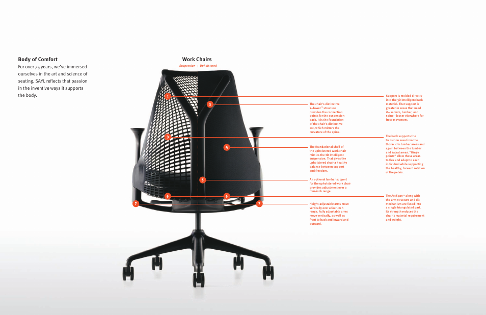 Work chairs body of comfort | Herman Miller SAYL Chairs - Brochure User Manual | Page 8 / 10