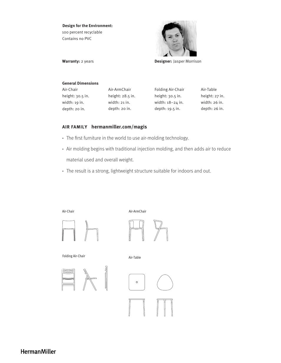 Herman Miller Air-Table - Product sheet User Manual | Page 2 / 2