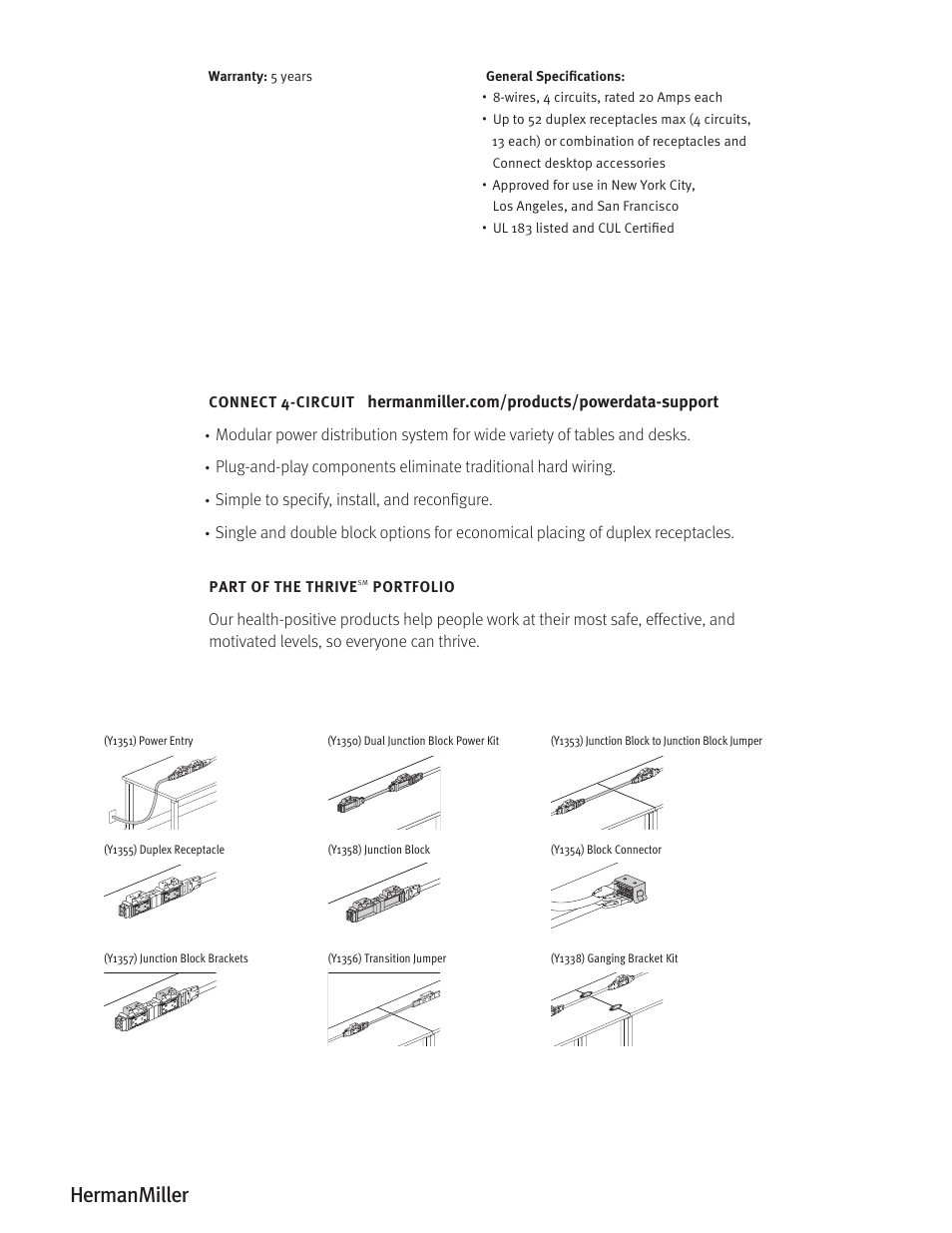 Herman Miller CONNECT 4-CIRCUIT - Product sheet User Manual | Page 2 / 2