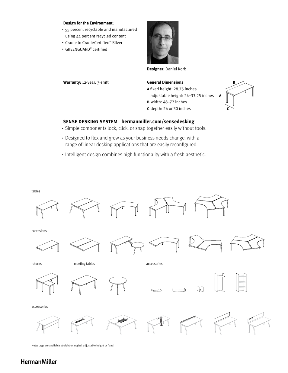 Herman Miller Sense Desking System - Product sheet User Manual | Page 12 / 12