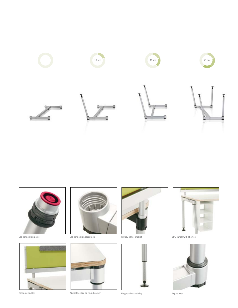 Herman Miller Sense Desking System - Product sheet User Manual | Page 4 / 12