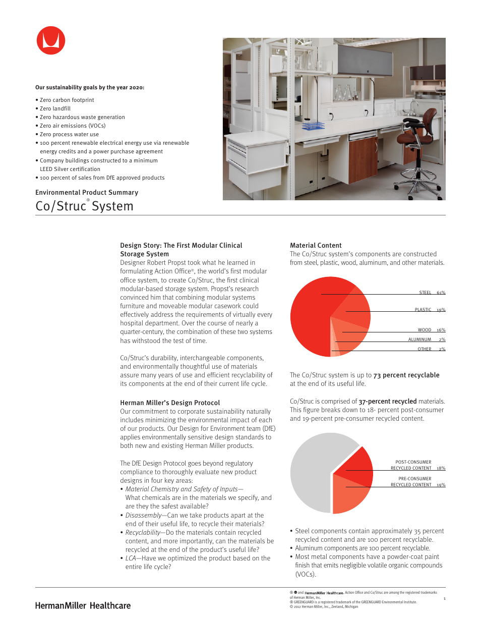 Herman Miller Co_Struc System - Product sheet User Manual | 2 pages