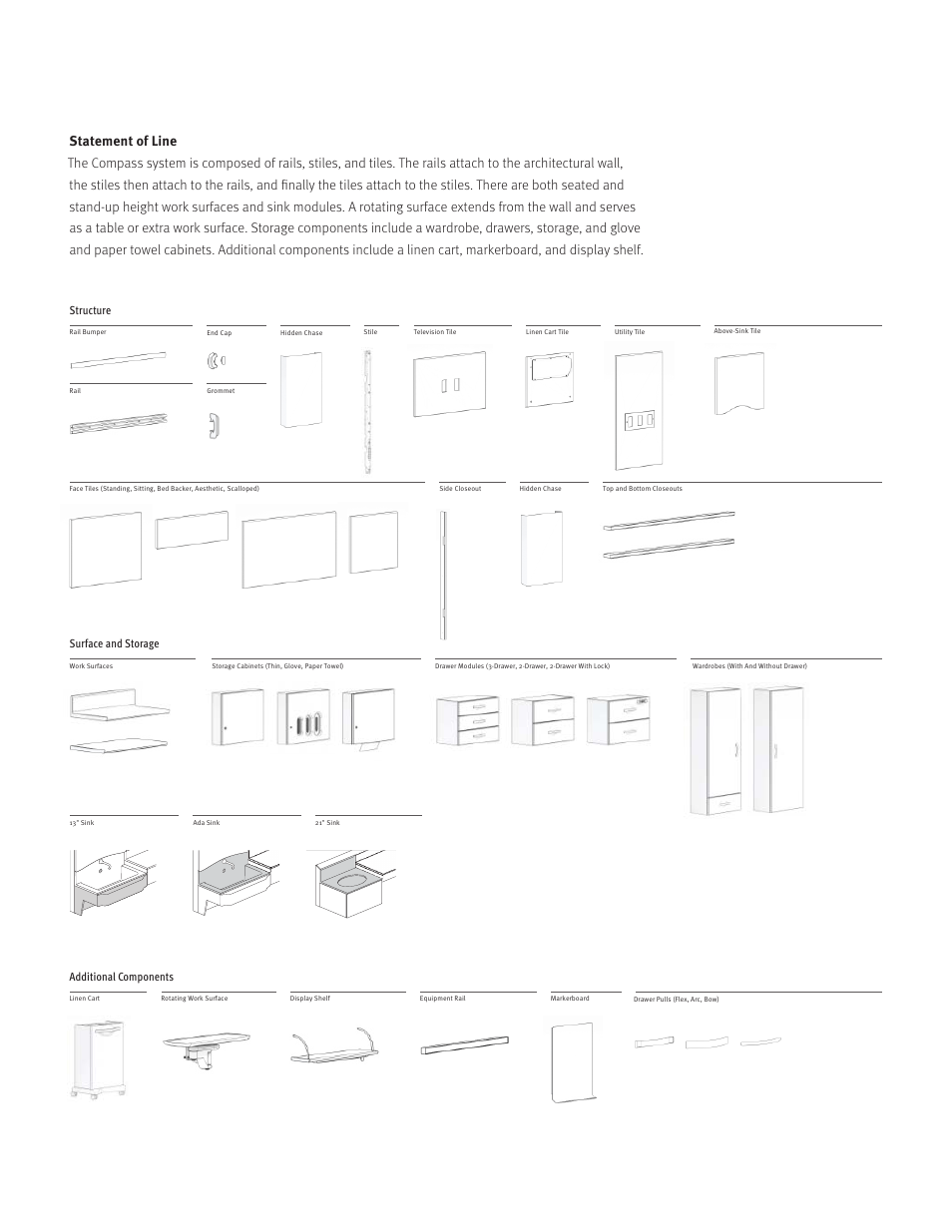 Herman Miller Compass System - Brochure User Manual | Page 10 / 12