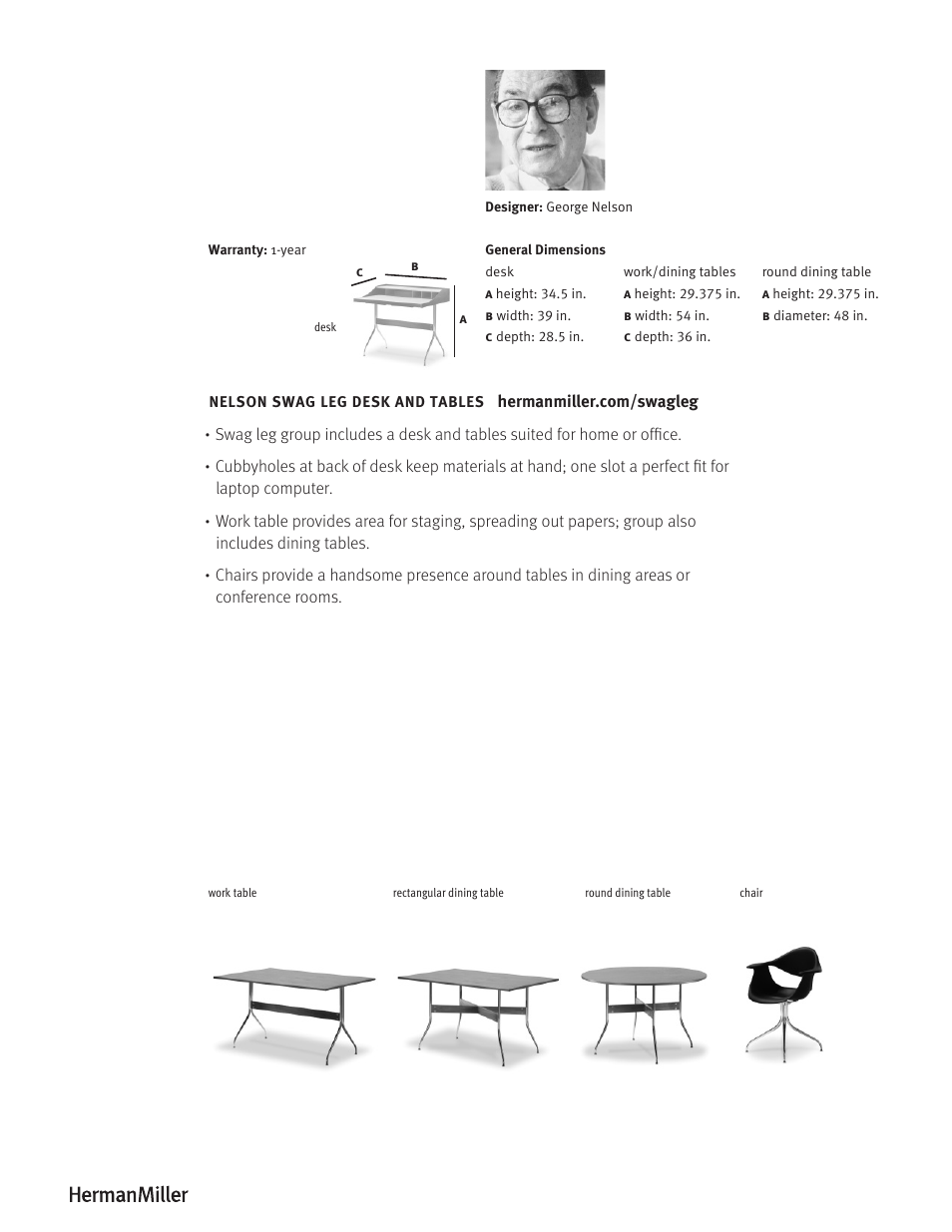 Herman Miller Nelson Swag Leg Desk and Tables - Product sheet User Manual | Page 2 / 2