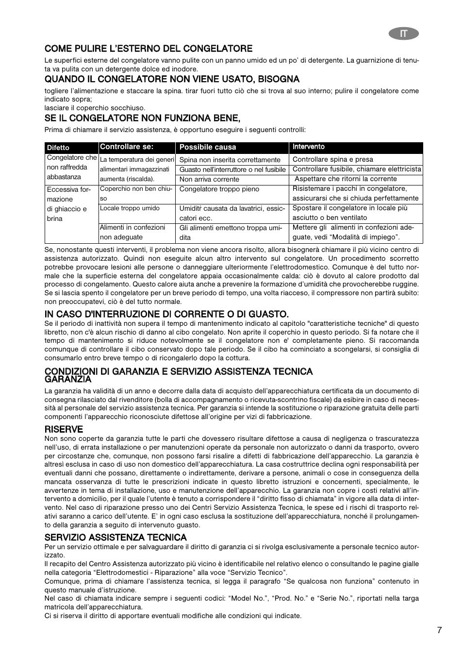 Zanussi ZFC 11 JE User Manual | Page 7 / 16