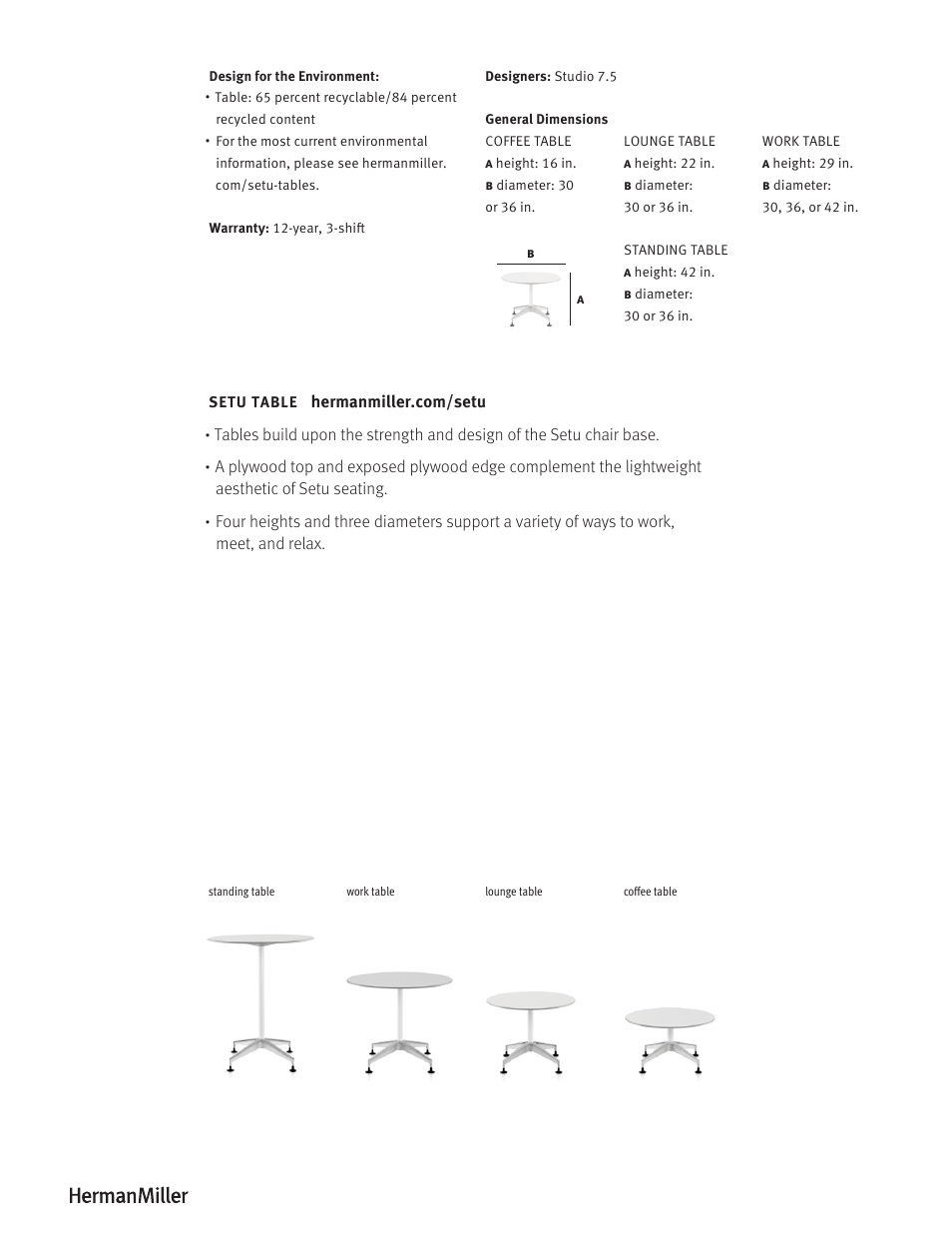 Herman Miller Setu Tables - Product sheet User Manual | Page 2 / 2