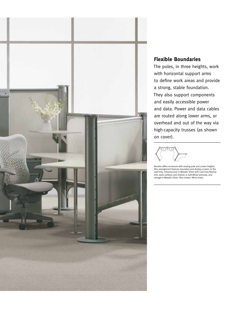 Flexible boundaries | Herman Miller Resolve System - Brochure User Manual | Page 7 / 12