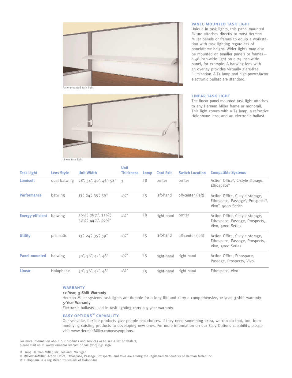 Panel-mounted task light, Linear task light, Warranty | Easy options, Capability | Herman Miller Fluorescent Systems Task Lights - Brochure User Manual | Page 4 / 4