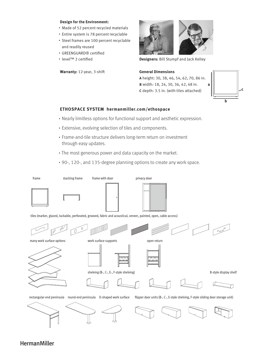 Herman Miller Ethospace System - Product sheet User Manual | Page 2 / 2