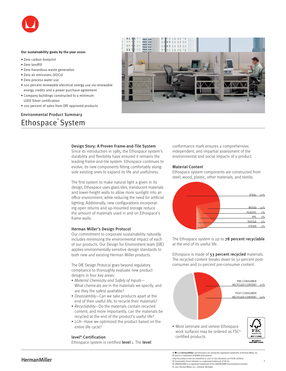 Herman Miller Ethospace System - Environmental Product Summary User Manual | 3 pages