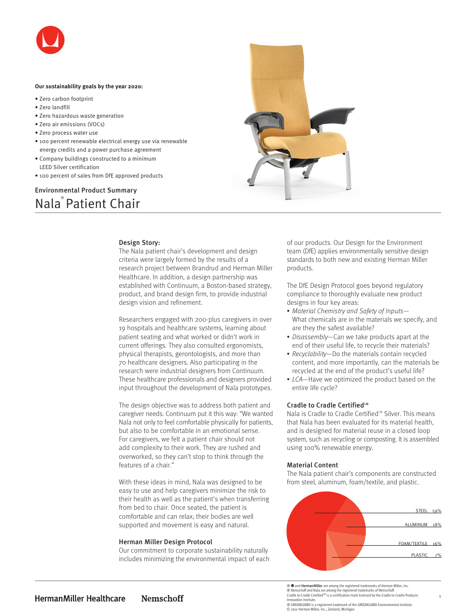 Herman Miller Nala Patient Chair - Environmental Product Summary User Manual | 2 pages