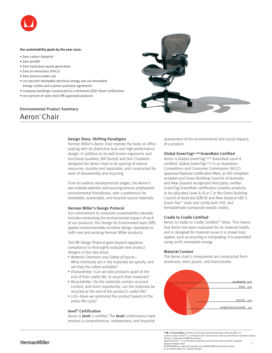 Herman Miller Aeron Stool - Environmental Product Summary User Manual | 3 pages