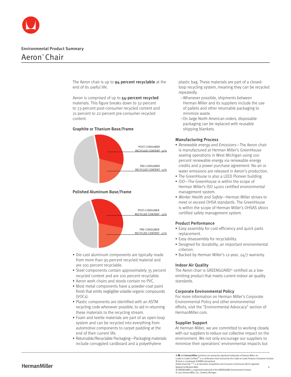 Aeron, Chair | Herman Miller Aeron Stool - Environmental Product Summary User Manual | Page 2 / 3