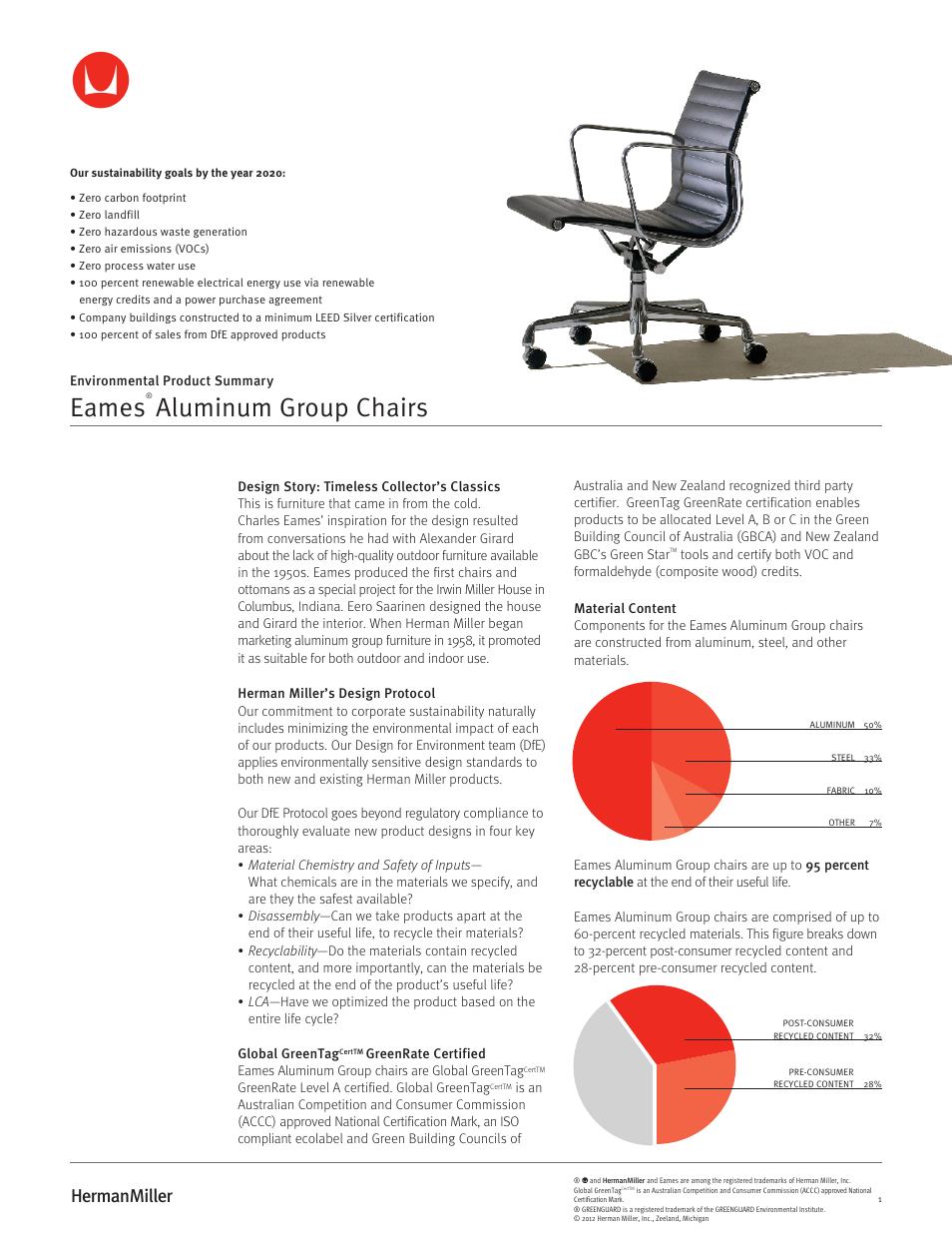 Herman Miller Eames Aluminum Group Chairs - Environmental Product Summary User Manual | 2 pages