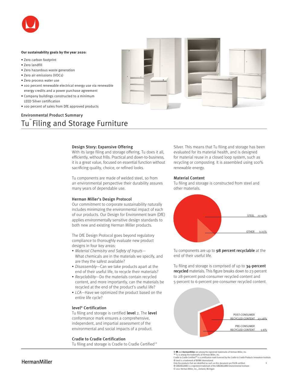 Herman Miller Tu Storage - Environmental Product Summary User Manual | 2 pages